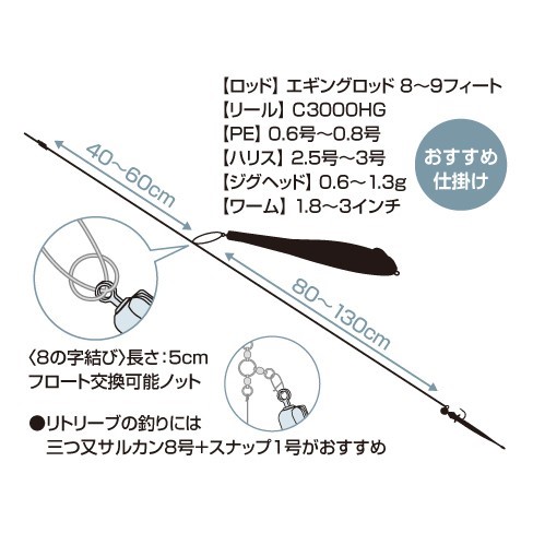 17 SOARE ULTRASHOOT SF-L20Q SF-L24Q